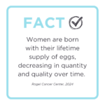 Xytex Quality Commitment Fact from Rogel Cancer Center-women are born with all of their eggs