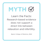 Frequently Asked Questions Myth from Baylor College of Medicine, stress and infertility