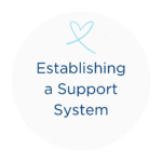 Family Resources