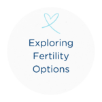 Procedure Options & Vial Types